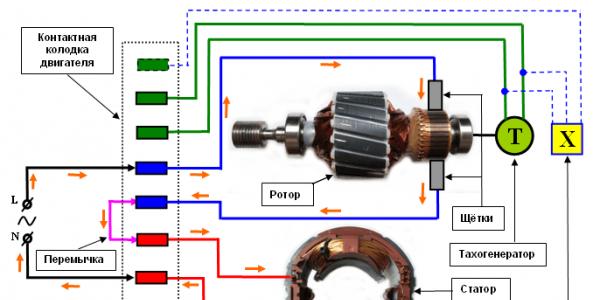 Как регулировать обороты двигателя от стиральной машины Эл схемы регулятора вращения коллекторного двигателя